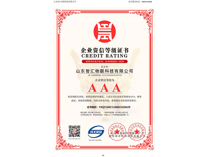 Enterprise Credit Rating Certificate