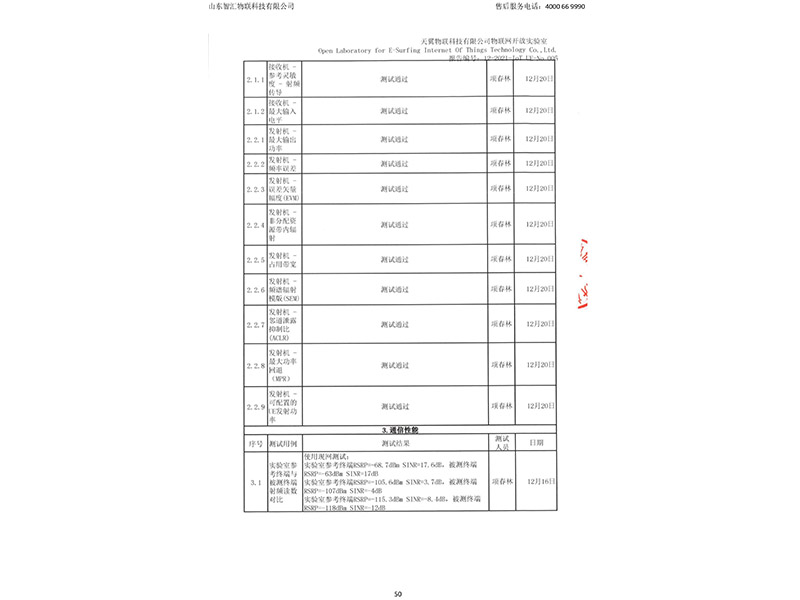 Qualification certification